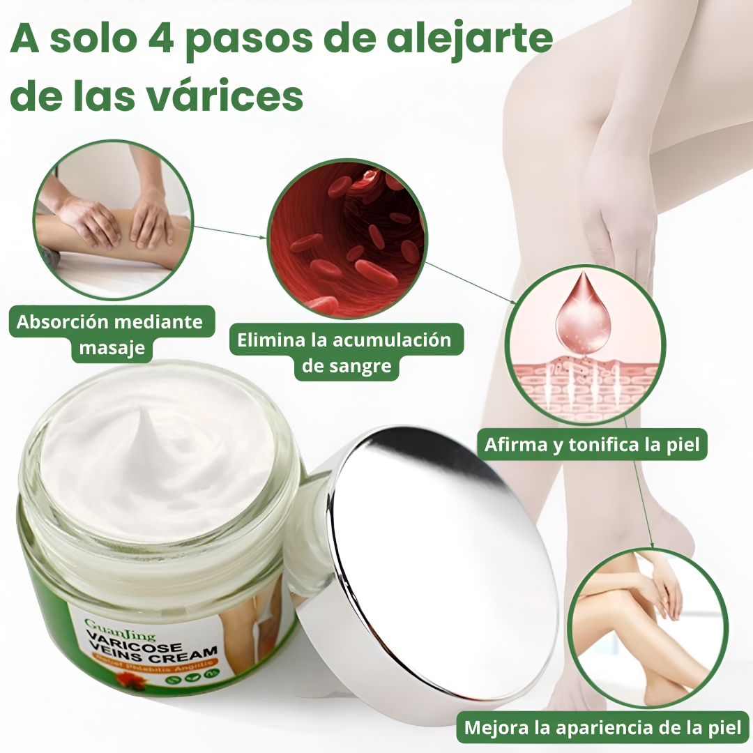 VarixCare® | Tratamiento Completo Para Las Varices