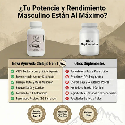 Ireya Ayurveda Shilajit® Original