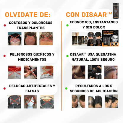 Disaar™ - Fibra Capilar 3 en 1: Volumen, Nutrición y Fijación