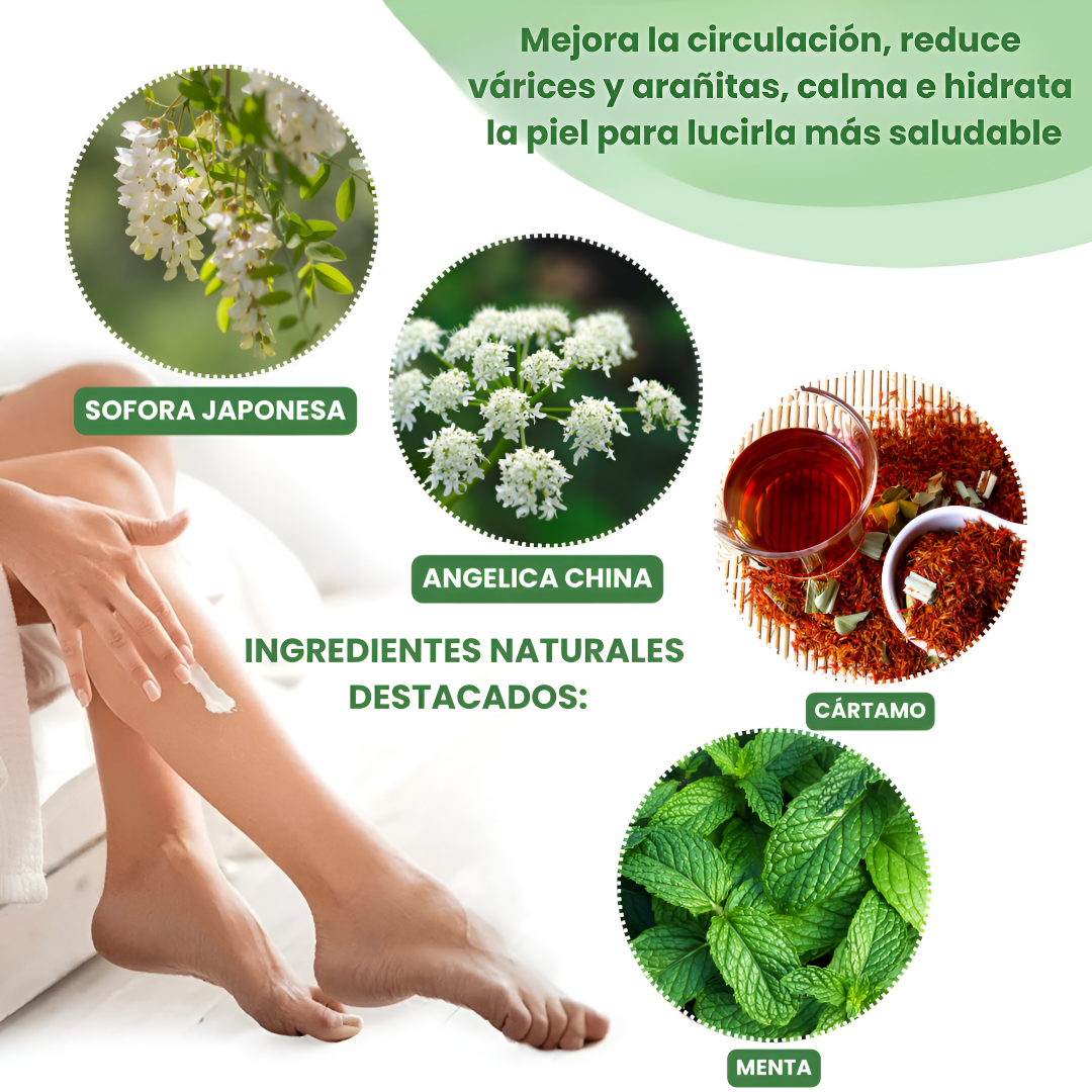 VarixCare® | Tratamiento Completo Para Las Varices