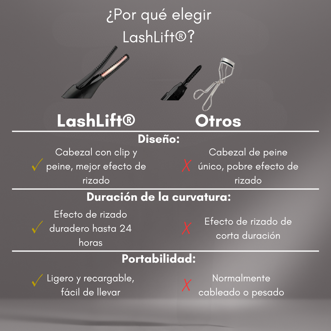 LashLift® | Arqueador Térmico para una Mirada Impactante