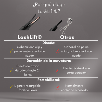 LashLift® | Arqueador Térmico para una Mirada Impactante