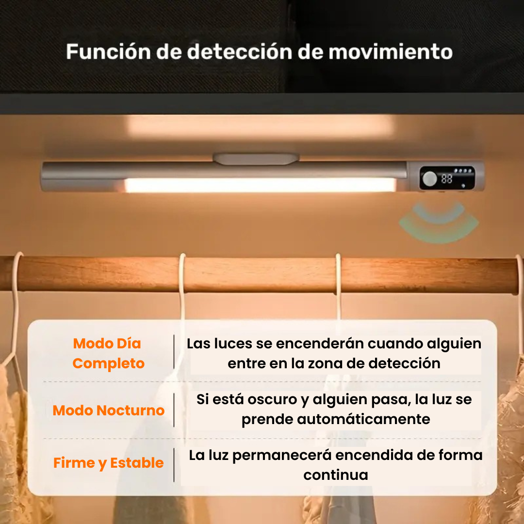 LumoSense® (38cm largo x 2.9cm ancho) | Iluminación Automática e Inteligente