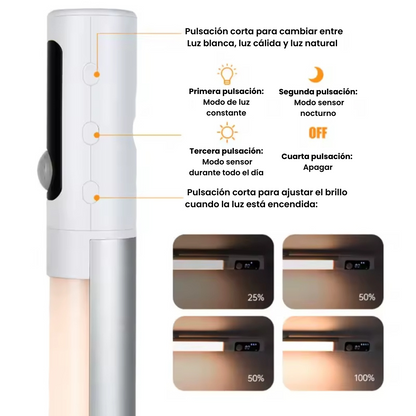 LumoSense® (38cm largo x 2.9cm ancho) | Iluminación Automática e Inteligente