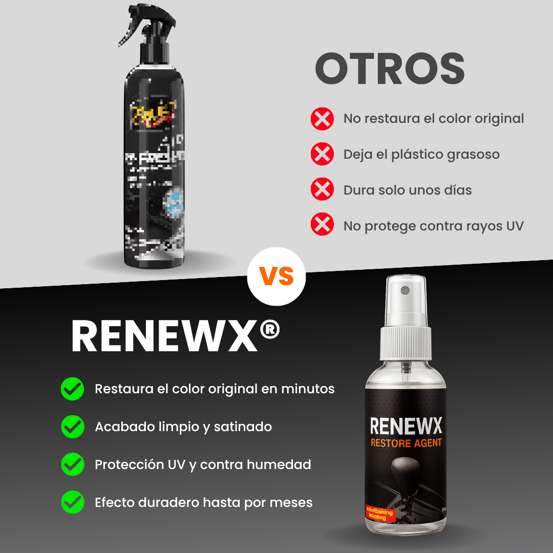 RenewX® | Restaurador de Plástico para Autos