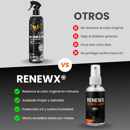 RenewX® | Restaurador de Plástico para Autos