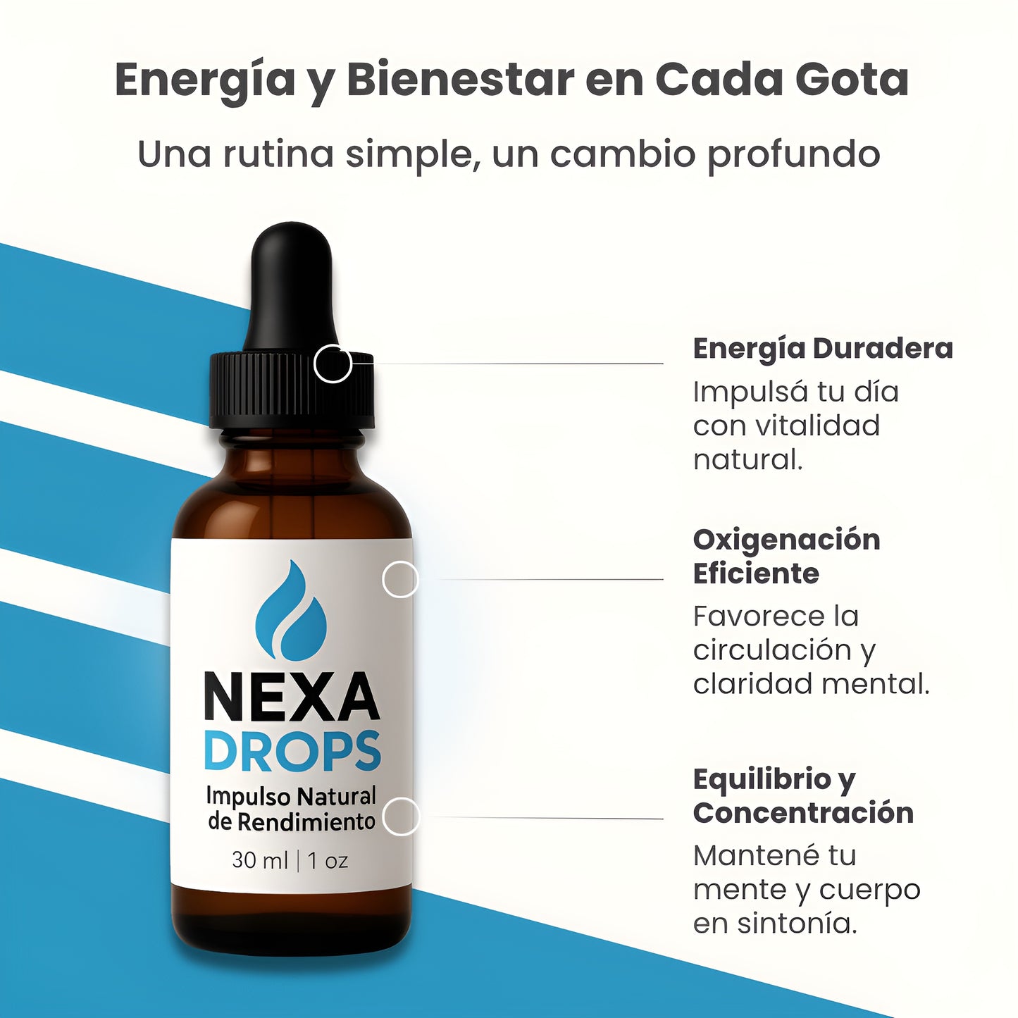 Nexa Drops 30 ml | Energía y Bienestar